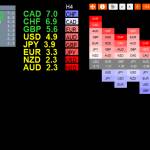 Strength Meter Profile Picture