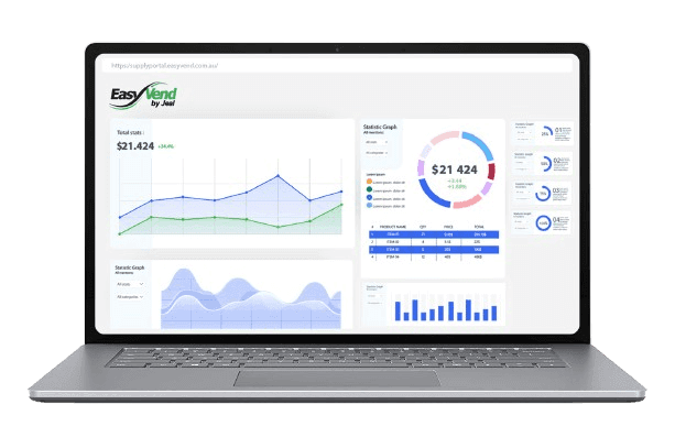 Custom Online Order Management System | EasyVend